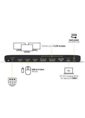 PORT CONNECT Dokovací stanice USB-C 2x4K černá - obrázek 7