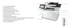 HP LaserJet Enterprise M430f - obrázek 3
