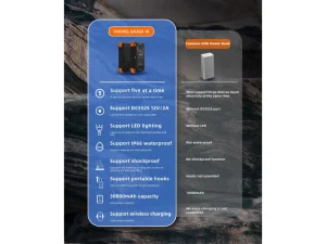 Outdoorová powerbanka Viking SKADI III/Output:DC,1xUSB-C,2xUSB-A/Wireless charge 15W max/30000mAh - obrázek 7