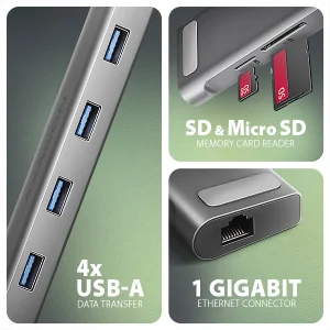 AXAGON HMC-10HLS USB hub 4x USB-A HDMI RJ-45 PD 100W - obrázek 2