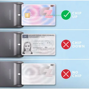 AXAGON CRE-SM3T, USB-A FlatReader čtečka kontaktních karet Smart card (eObčanka), kabel 1.3m - obrázek 4