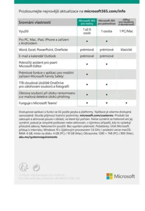 Microsoft 365 Family FY25H2 Mac/Win, 1 Rok, HU - obrázek 2