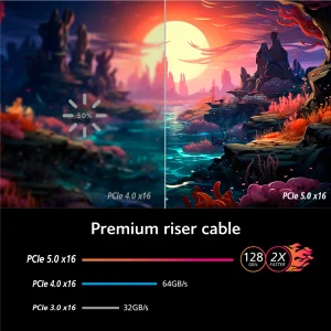 AKASA Riser black X3 Mark V PCIe 5.0 x16 - obrázek 4