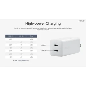 ASUS adaptér 65W USB-C GaN - obrázek 3