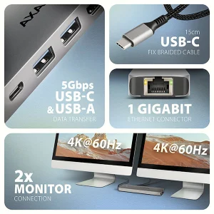 AXAGON HMC-7HX2 USB hub, 2x HDMI 4K, RJ-45, PD 100W - obrázek 3