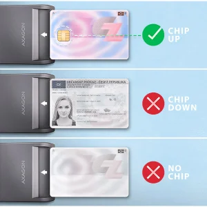 AXAGON CRE-SM3TC, USB-C FlatReader čtečka kontaktních karet Smart card (eObčanka), kabel 1.2m - obrázek 3