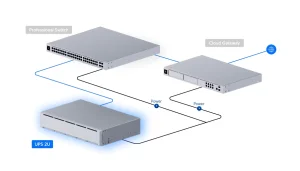 Ubiquiti UPS-2U - UniFi UPS 2U - obrázek 5