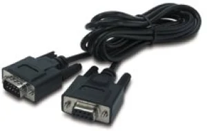 Smart signalling Interface cable for Windows 2000