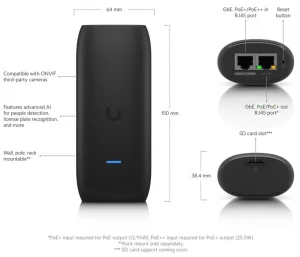 Ubiquiti UP-AI-Port - UniFi Protect AI Port - obrázek 4