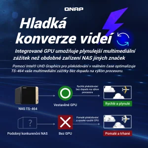 QNAP TS-464-8G NAS 4x SATA Intel Celeron N5095 - obrázek 8