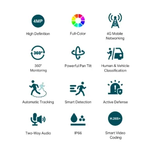 VIGI C540-4G(4mm) 4MP barevná 4G LTE Pan/Tilt Cam - obrázek 2