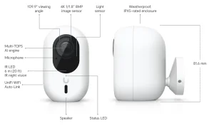 Ubiquiti UVC-G6-INS-W - UniFi Protect G6 Instant, bílá - obrázek 4