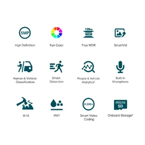 VIGI C250(2.8mm) 5MP Full-Color Dome Nework Camera - obrázek 2