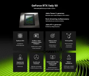 MSI GeForce RTX 5070 Ti VENTUS 3X/OC/16GB/GDDR7 - obrázek 6