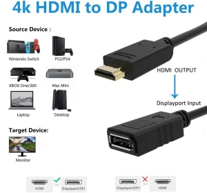 PremiumCord  adaptér HDMI to  DisplayPort  Male/Female s napájením z USB - obrázek 3