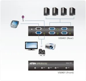 ATEN 4-port VGA Video/Audio přepínač - obrázek 2