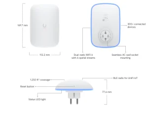 Ubiquiti U6-Extender - UniFi6 Extender WiFi 6 - obrázek 2