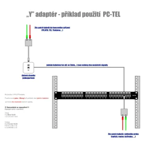 DATACOM "Y" adaptér STP CAT5E PC / PC+TEL - obrázek 3