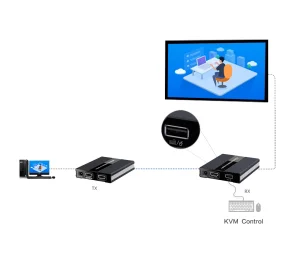 PremiumCord HDMI KVM extender s USB na 60m přes jeden kabel Cat5/6, bez zpoždění - obrázek 3