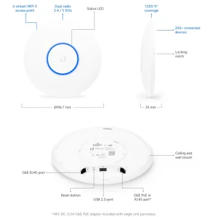 Ubiquiti UAP-AC-PRO UniFi 2,4GHz/5GHz - obrázek 2