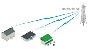 Ubiquiti LiteAP 5AC-16-120 AC access point 120° - obrázek 2
