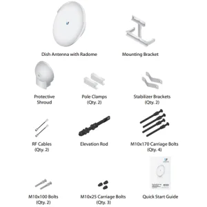 Ubiquiti RocketDish 5GHz AC 31dBi Rocket Kit - obrázek 4