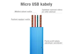 Kabel AVACOM MIC-40B USB - Micro USB, 40cm, modrá - obrázek 3