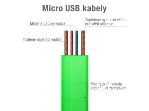Kabel AVACOM MIC-40G USB - Micro USB, 40cm, zelená - obrázek 3