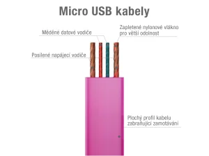 Kabel AVACOM MIC-40P USB - Micro USB, 40cm, růžová - obrázek 3