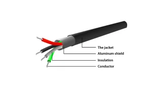 Kabel CABLEXPERT adapter USB-serial 1,5m 9 pin - obrázek 2