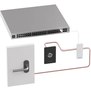 Ubiquiti UA-Button - UniFi Access Button - obrázek 2