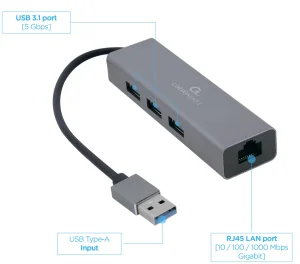 Gembird USB-A/LAN, 3x USB 3.0 - obrázek 3