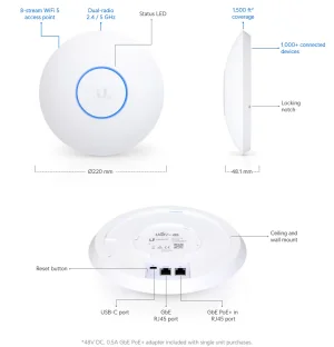 Ubiquiti UAP-AC-SHD UniFi Wave2 AC přístupový bod - obrázek 2
