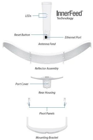 Ubiquiti airMAX LiteBeam 5AC Long-Range - obrázek 2