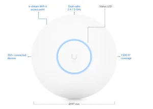 Ubiquiti U6-PRO UniFi 6 Pro Access Point - obrázek 4