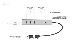 i-tec USB-C/USB-A Charging Metal HUB 7 Port (3x USB-C, 4x USB-A) - obrázek 10