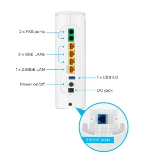 ZYXEL BE7200 Wi-Fi 7 router s 2.5G Ethernet a VoIP - obrázek 3