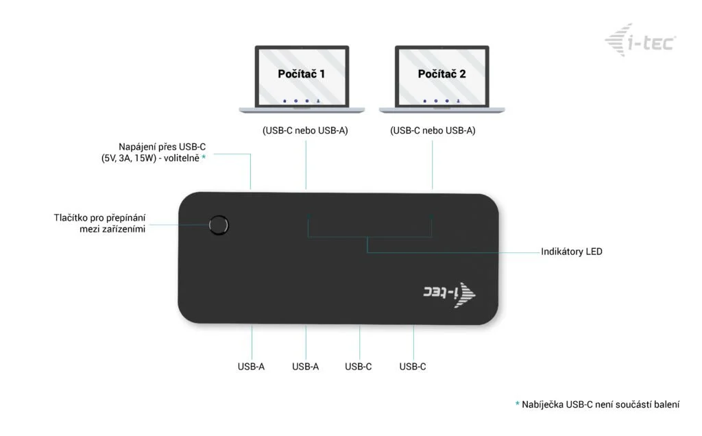 i-tec USB-A/USB-C Metal HUB 1x USB-C 3.1 + 3x USB 2.0