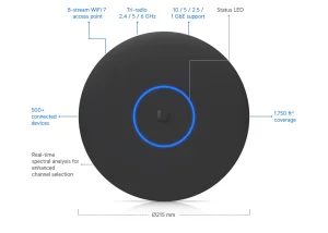 Ubiquiti U7-Pro-XGS-B, UniFi AP U7 Pro XGS, černá - obrázek 5