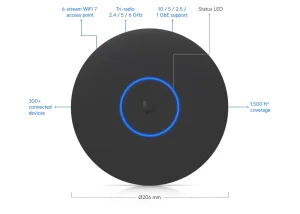 UniFi U7 Pro XG černá - obrázek 10