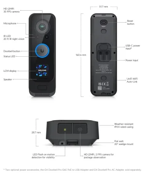 Ubiquiti UVC-G4 Doorbell Pro - obrázek 2