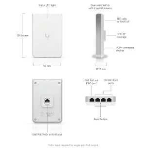 Ubiquiti U6-IW, UniFi6 In-Wall - obrázek 2