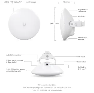 Ubiquiti UISP Wave Nano přístupový bod - obrázek 2