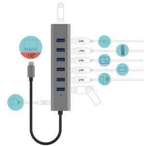 i-tec USB-C Charging Metal HUB 7 Port - obrázek 8