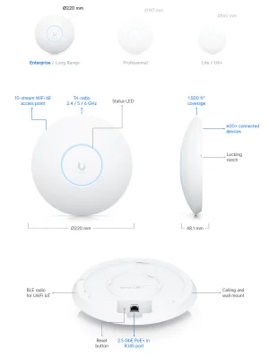 Ubiquiti U6-Enterprise - UniFi6 Enterprise WiFi 6 - obrázek 2