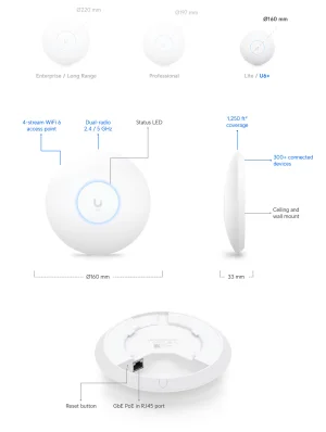 Ubiquiti U6+ - UniFi 6+ Access Point - obrázek 2