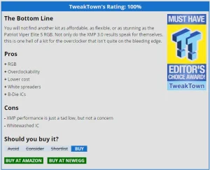 Patriot Viper Elite 5/DDR5/32GB/7000MHz/CL38/2x16GB/RGB/White - obrázek 4