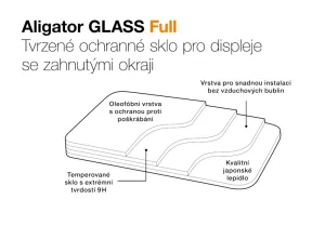 Aligator sklo GLASS FULL Xiaomi Not 14 Pro/Pro+ - obrázek 2