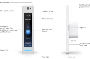 Ubiquiti UA-G3-Pro-B -UniFi Access G3 Reader Pro, černá - obrázek 4