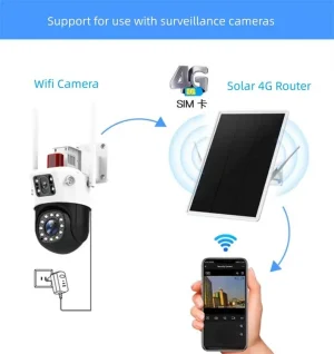 Solární router Viking R09 4G/solární napájení/WiFi až pro 8 zařízení/download - 15Mbps - obrázek 11